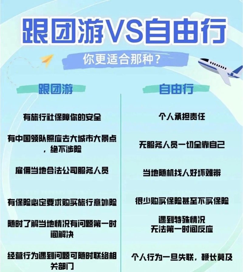自由行是什么意思？让我们一起探索这个旅游方式的秘密。