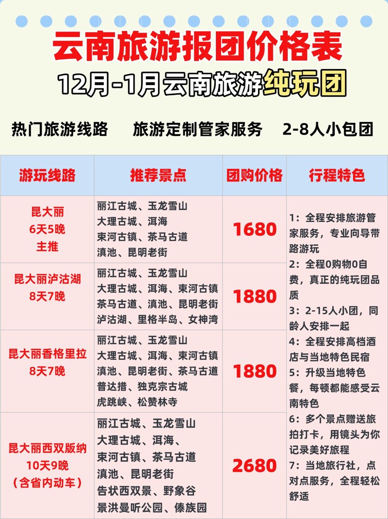 在选择一家可靠的旅行社时，了解其资质是非常重要的。今天就让我们一起探讨一下如何通过几个关键方面来判断一家旅行社是否具备相应的资质。