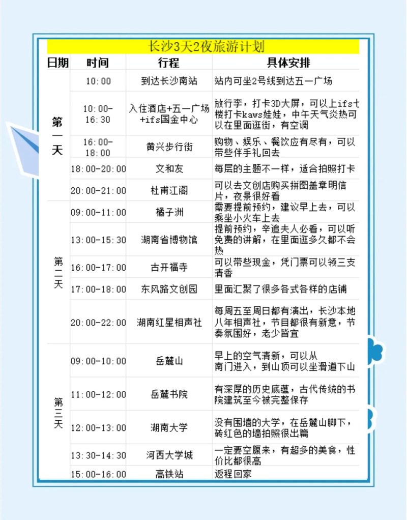 在选择旅行社时，您是否考虑过它的资质？今天就让我们一起来看看如何辨别一个合法合规的旅行社。