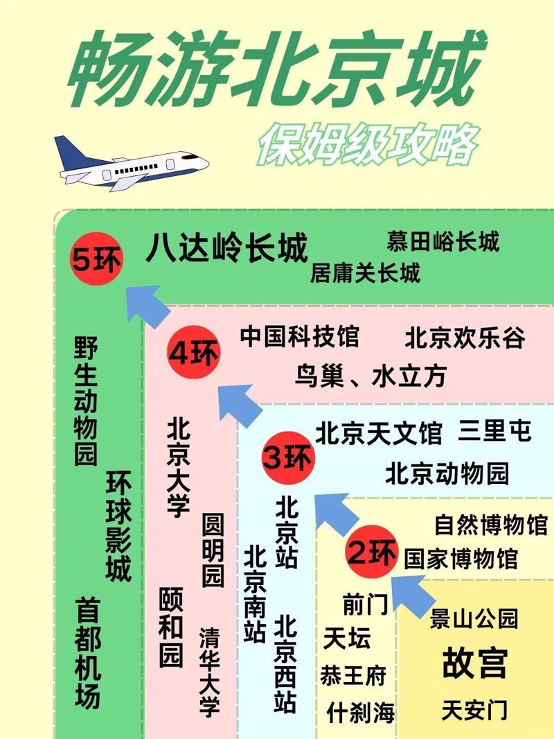 旅行社旅游价目表云南：如何选择最合适的行程